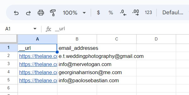 Emails in google sheet