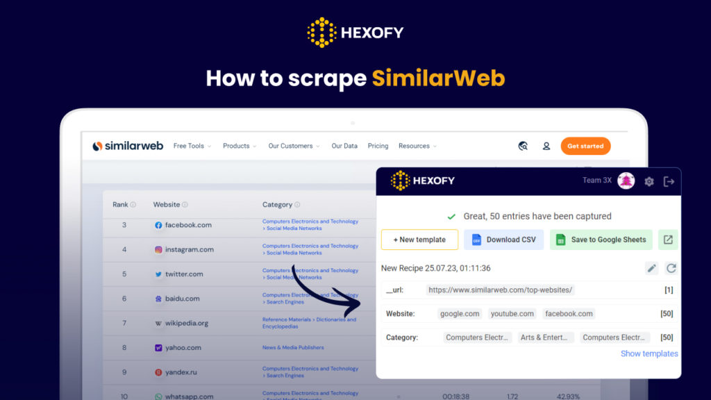 How to scrape SimilarWeb